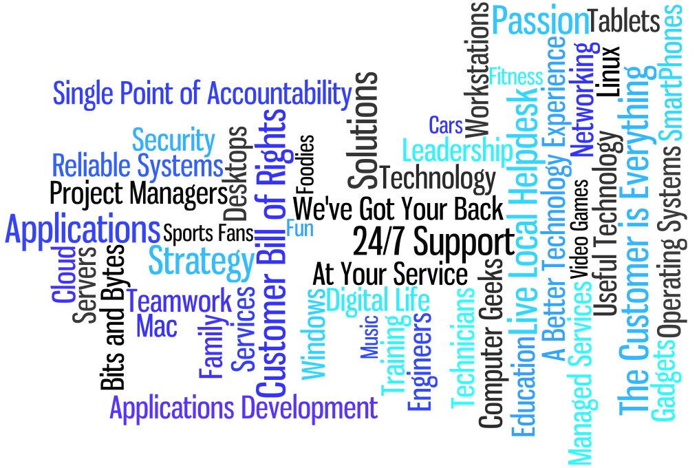 About Tobin Solutions - Word Wall