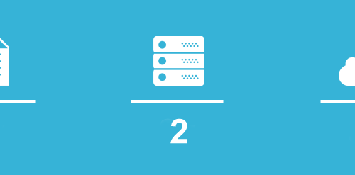 3-2-1 Backup Best Practices Apply to Your Cloud Data