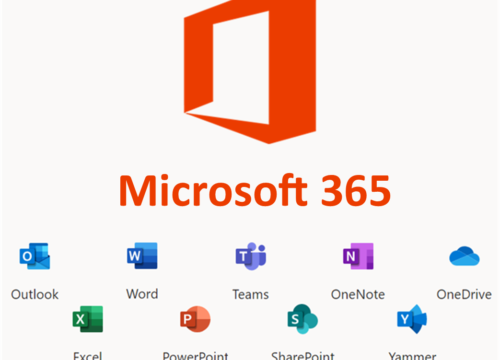 Your guide to Office 365: Part 1